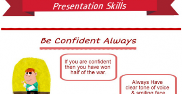 how to improve presentation skills feature image