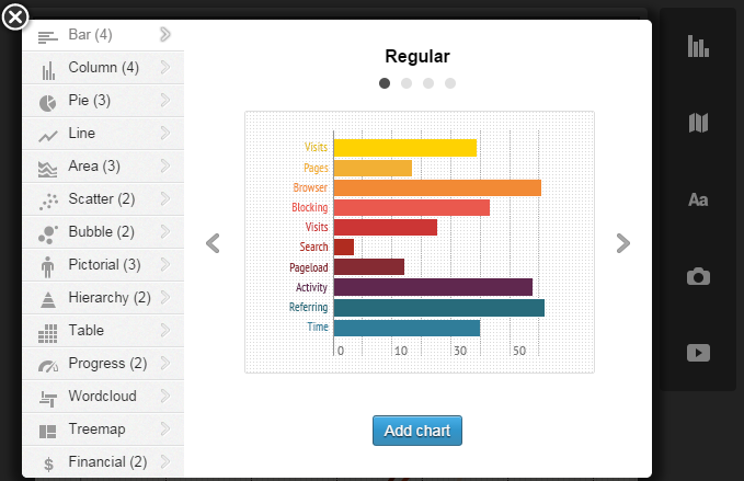 infogr.am - use it to create charts for social media