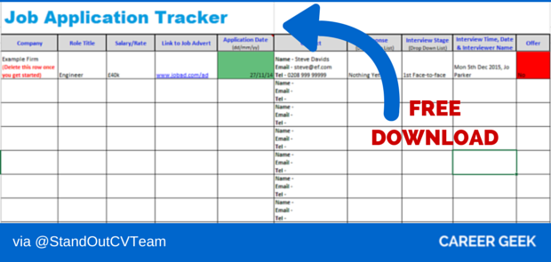 job application tracker free spreadsheet