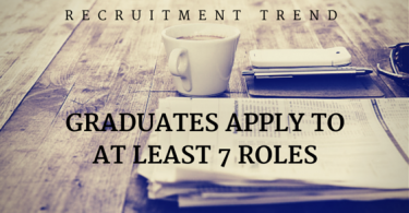 graduate apply for atleast 7 roles