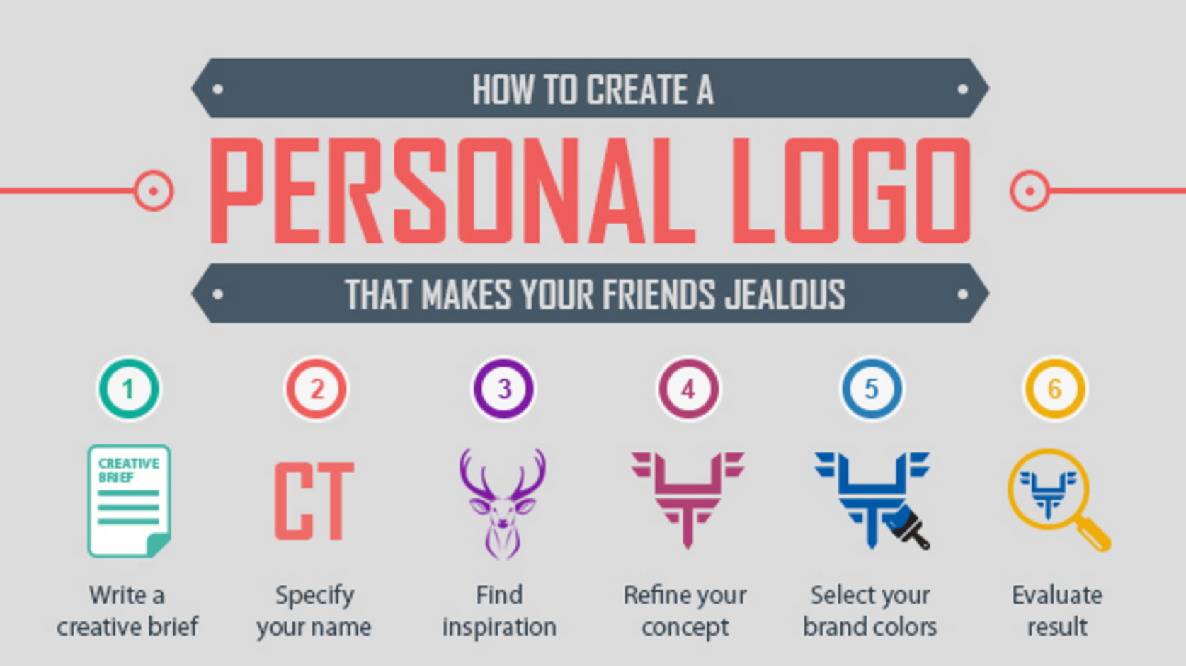 how a personal brand logo can create career success