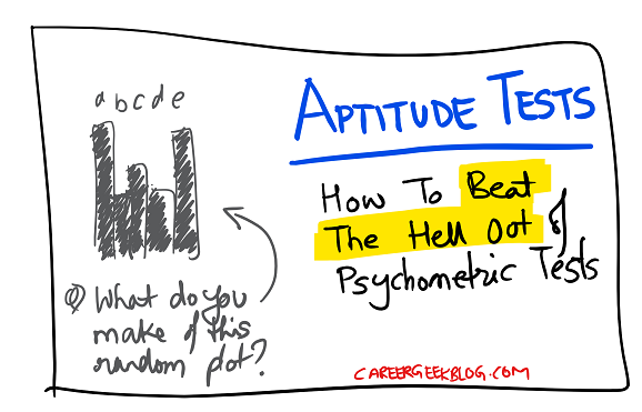practice _aptitude_tests